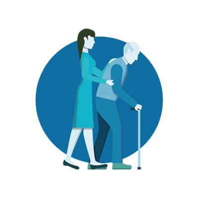 ARIL - services aux Personnes agées : Garde de jour